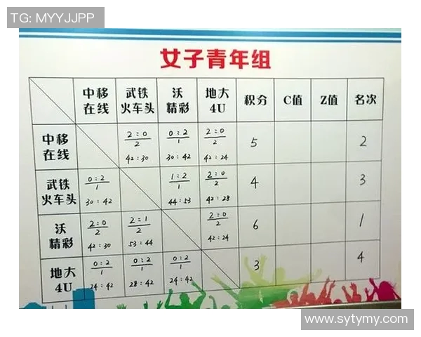 武汉排球队引领最新排球技术十强榜单解析与展望