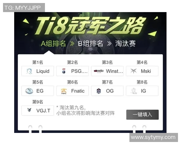 英雄联盟技术排行榜揭晓V5战队荣登第八名引发玩家热议